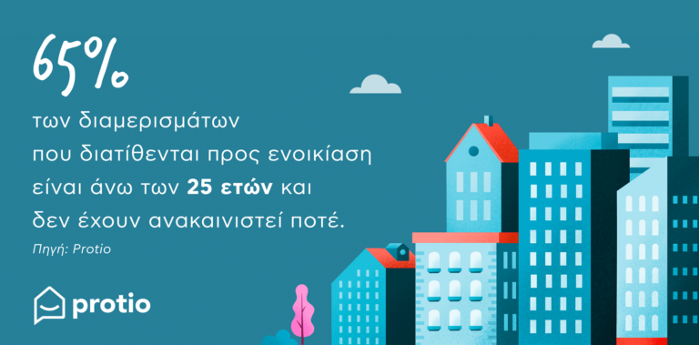 Νέα υπηρεσία «Ανακαινίζω & Ενοικιάζω» από την Protio